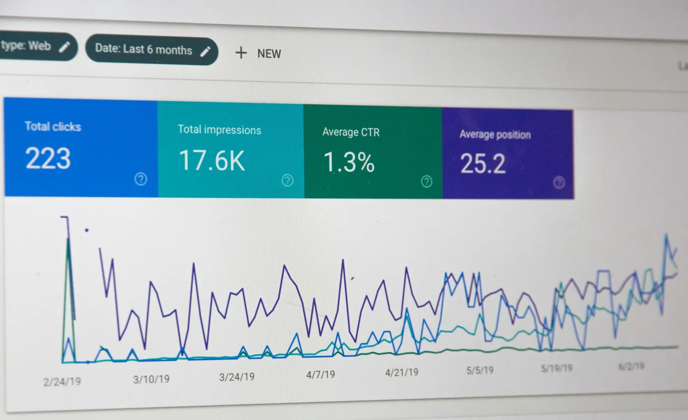 Google Search Console performance report showing clicks, impressions, CTR and average position