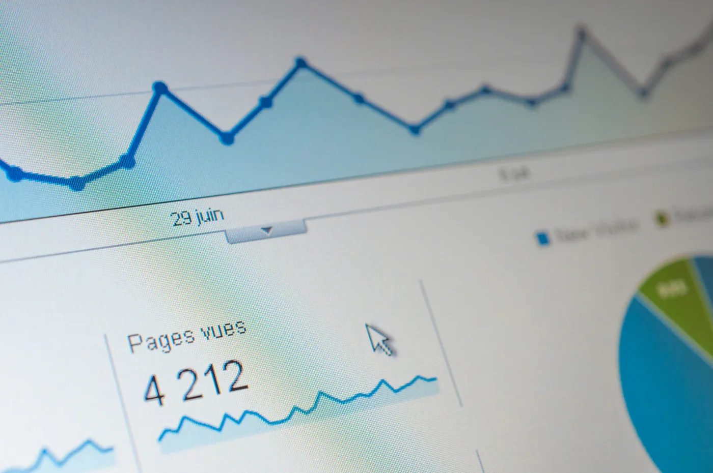 Website traffic and pageviews analytics graph used to qualify link prospects